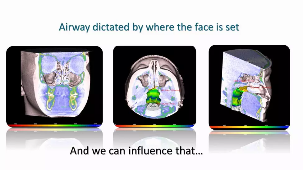 3d orthodontics miami